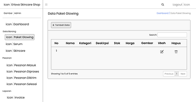 Erlova Skincare Website Wireframe Glowing Package Data Display. branding figma skincare wireframe