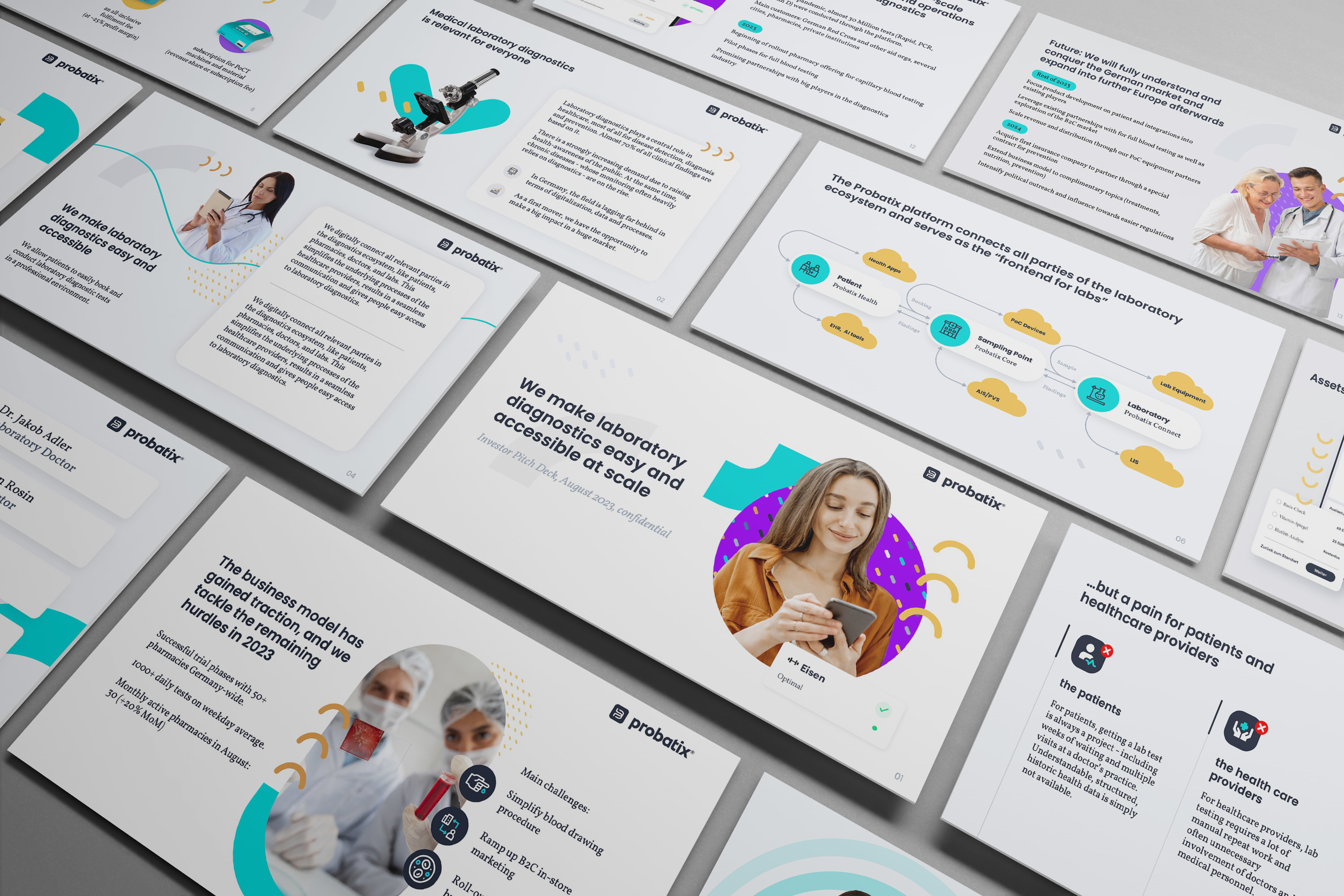 Example of Pitch deck for a medical startup
