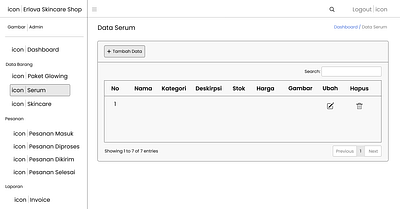 Erlova Skincare Website Wireframe of Serum Data Display. branding figma lo fidelity skincare website wireframe