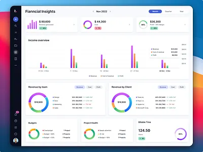 Financial Insights Dashboard analitycs app ui bar chart business app charts dashboard data visualisation desktop app donut chart finance insights financial pie chart product design productivity app project management reporting reports teamwork ui web app