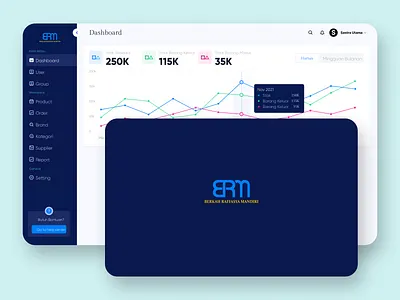 Inventory System App Desktop UI branding design graphic design landing page logo ui ux