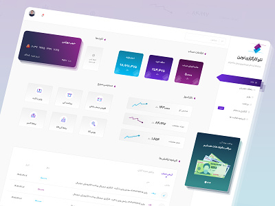 Novin Financial Trading Dashboard clean dashboard design farsi finance financial graphic design kargozari novin minimal novin persian perspective rotation trade trading ui ux نئو کارگزاری نوین نوین کارگزاری نوین