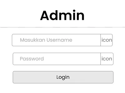 Erlova skincare website wireframe admin login view admin figma login skincare website wireframe