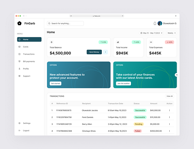 FinGarb - A Finance Dashboard banking cards dashboard design finance fintech product design saas uiux web design website