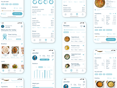 Food Diary Mobile App Design app design mobile ui ux