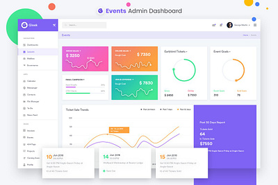 Events Admin Dashboard UI Kit broadcast business creative design homepage landing marketing onepager parallax podcast radio research startup website