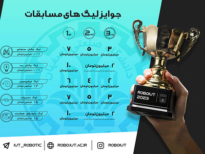 List of ROBOIUT2022 awards adobe illustraitor adobe photoshop flyer list poster