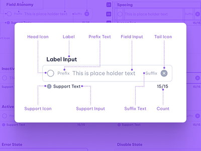 Input Fields app app design atonomy clean clean design field guide icon input atonomic input design input field input field guide input state minimal design modern purple text text design ui