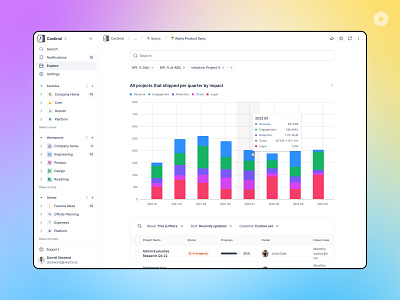 Dynamic search | Cardinal analytics dashobard animation board dashboard dashboard design design document management documentation documents interface management minimal product design project project management search timeline ui user dashboard ux