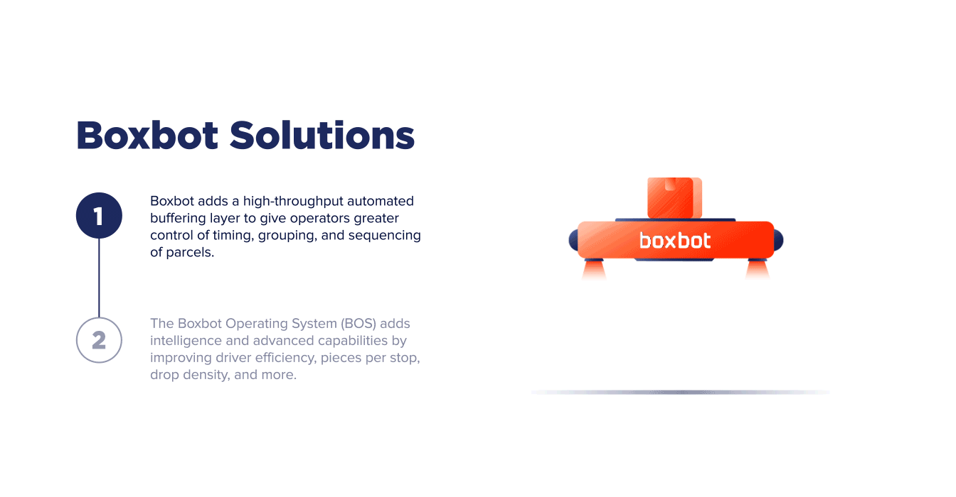 BoxBot Scrolling Animation animation graphic design illustration motion graphics ui ux vector