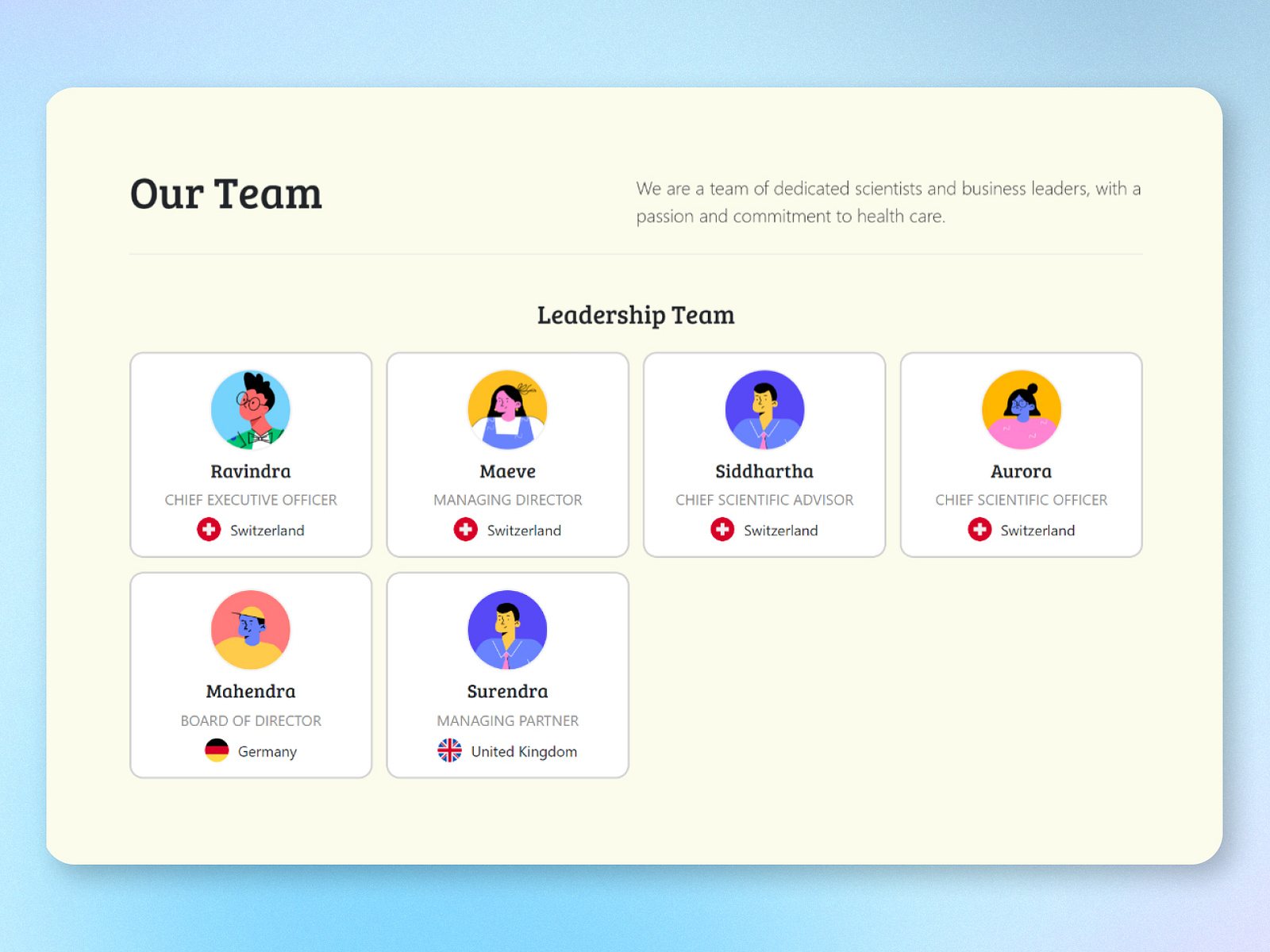 Innovative 'About Us' Page Team Section: HTML/CSS Showcase by Ranjith ...