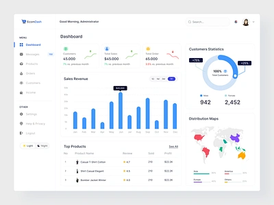 Ecommerce Dashboard app dashboard dashboard design design ecommerce product design ui ui design user interface ux web design website