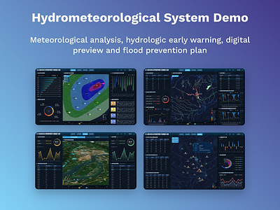Hydrometeorological System Demo geography gis hydrology meteorology ui