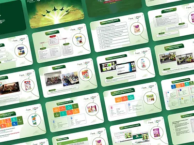 Power Point Persentation Design animation graphic design logo motion graphics power point presentation ui