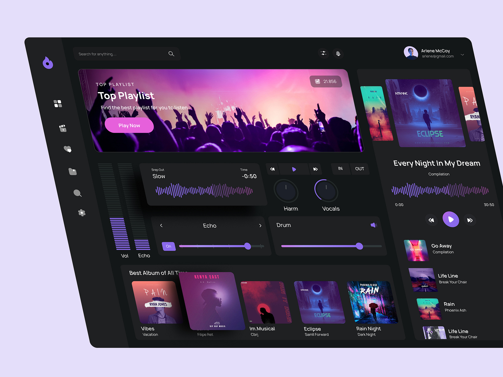 Music Dashboard UI Design by UIFry on Dribbble