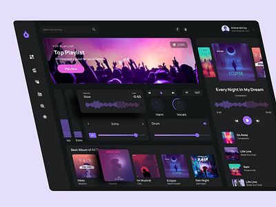 Music Dashboard UI Design 3d analytics app ui branding cards dashboard design figma graphic design illustration logo motion graphics music app ui uifry