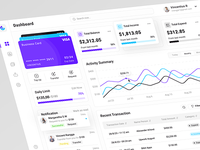 MyCash - Finance Dashboard bank banking card credit card dashboard digital banking e wallet finance financial fintech graph invest investment modern money management notification payment product design saas wallet