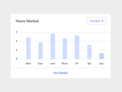 Graph Details branding design graph graphic design ui ux