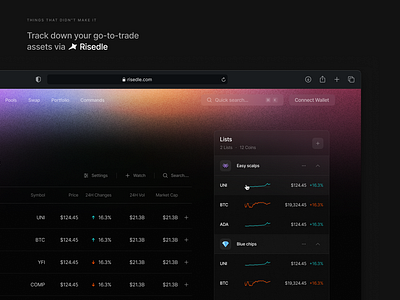 ⚰️ Risedle Watchlist crypto dark mode exchange gradients layout ui website