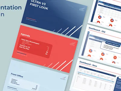Corporate Presentation Design graphic design ui