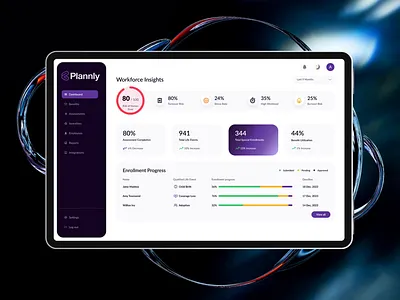 Plannly Health® - SAAS for Hospitals/ Medical Dashboard dashboard doctor dashboard ehr graphic health dashboard hospital hospital app hospital management medical app medical application medical dashboard medical management medical saas medical tracker medtech medtech app phr saas ui ux