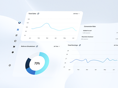 E-commerce Analytics Dashboard analytics businessinsights dashboarddesign datadriven datavisualization design digitalcommerce dribbbleshowcase ecommerce figma figmadesign retailtech shopsmart uidesign uiux