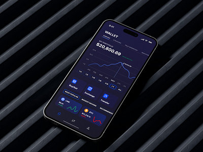 UI Design of a Wallet adobe illustrator app bitcoin branding cryptocurrency figma graphic design mokcup pho photoshop ui ui ux wallet