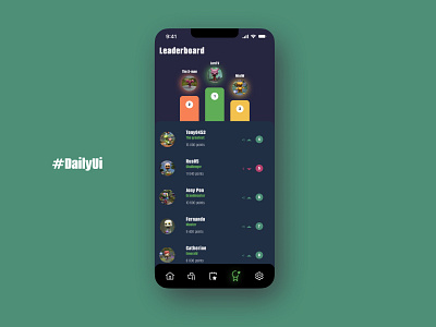 Leaderboard Daily Ui app application daily ui design game leader leaderboard ui ui design