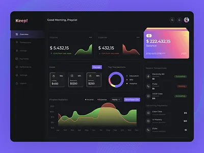 Keep - Financial Dashboard card cards chart clean dark dashboard expense finance financial graph income minimal money payment platform stats transaction ui ux web design
