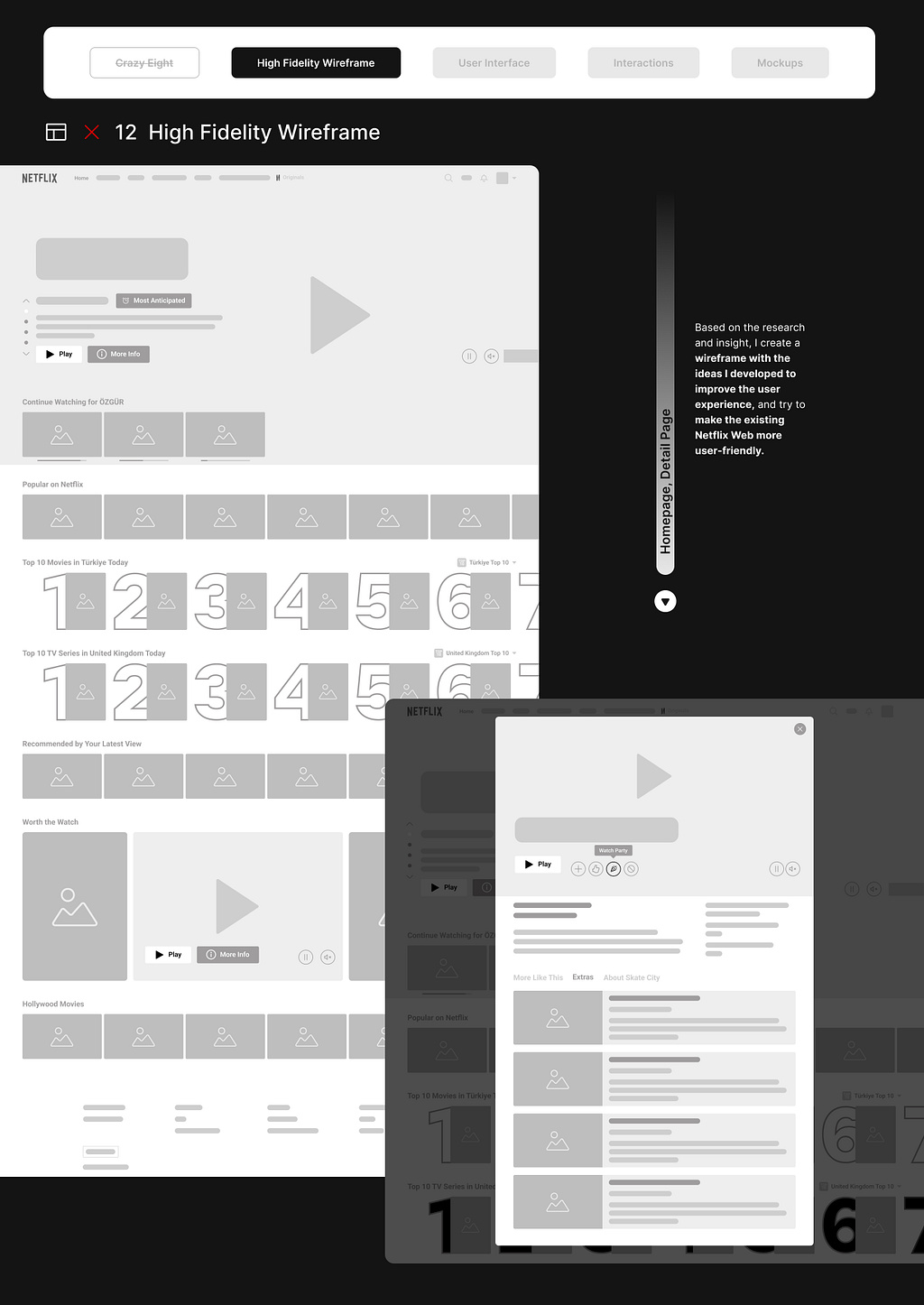 High Fidelity Wireframe for Netflix WEB Case Study by ozgurux on Dribbble