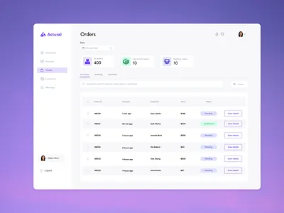 E-Commerce Order Management System crm dashboard design e commerce merchant order management pending ui