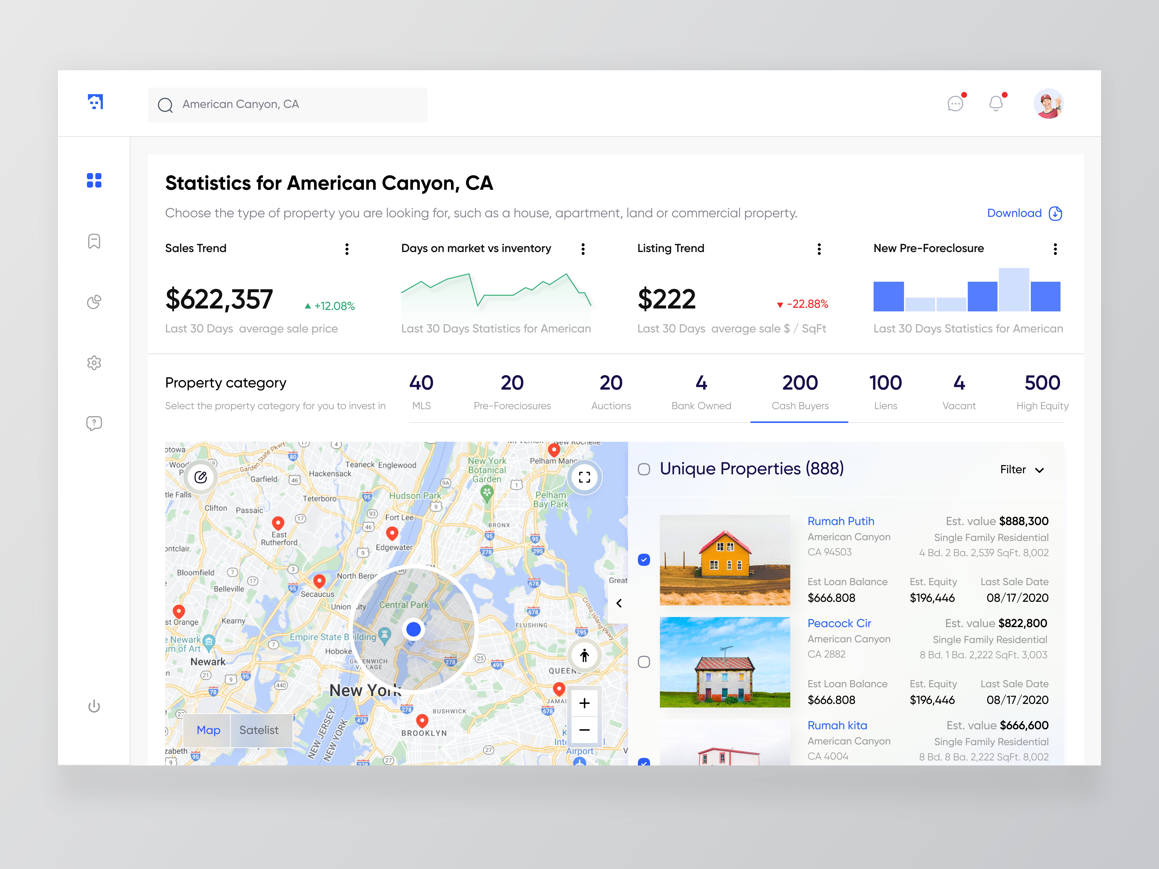 Example of Dashboard Saas