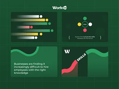 WorkED - Socials Design brand branding data viz design graphic design graphics graphs identity illustration instagram iphone logo socials ui