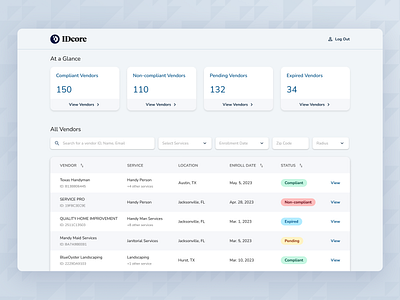 Vendor Management Dashboard dashboard design design system desktop figma property management saas ui user vendors