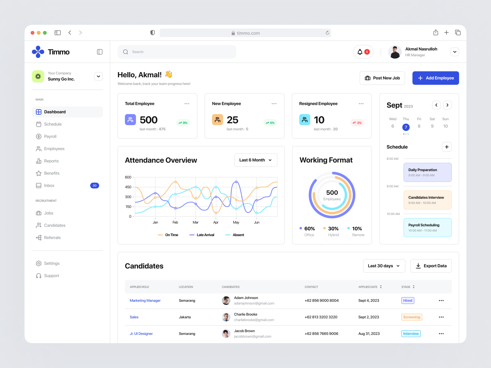 Timmo - HR Management Dashboard by Akmal⚡ for Pickolab Studio on Dribbble