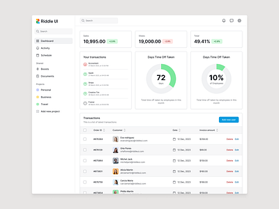 Dashboard - Riddle UI dashboard dashboard ui design design system figma figma design figma ui design fimga ui minimal design product design ui ui kit ui ux user interface ux