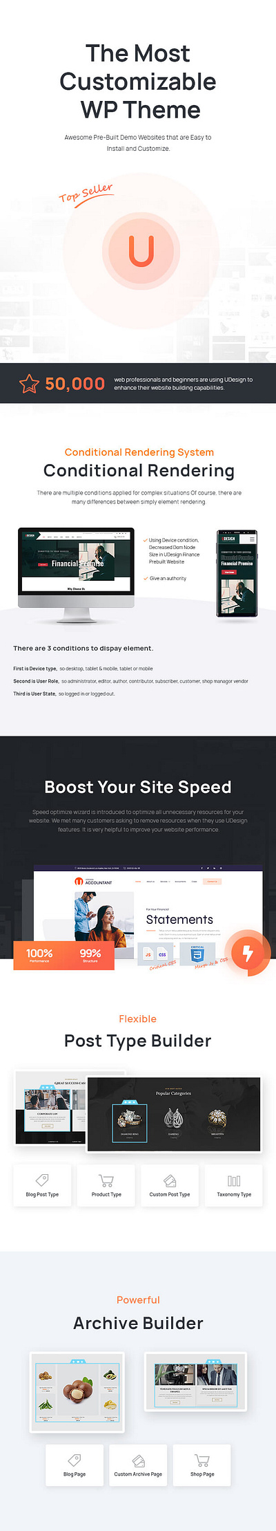 uDesign | Multipurpose WordPress Theme website template