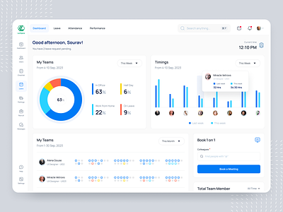 HRMS Dashboard - Leave Tracker attendance overview attendance tracker bar chart booking calendar view clean ui company hr portal complex dashboard dashboard donut pie chart employee performance hr portal hrms leave tracker meeting booking minimal design monthly view performance ui ux
