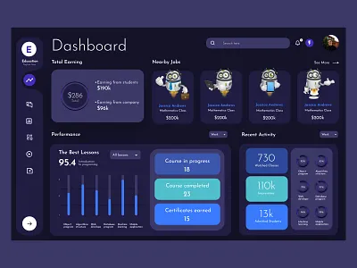Educational Dashboard Design header design hero section design home page home page design interface landing landing page landing page design minimal design ui ux ux ui dedign web web expert web interface web page web ui website design website ui ux design websites