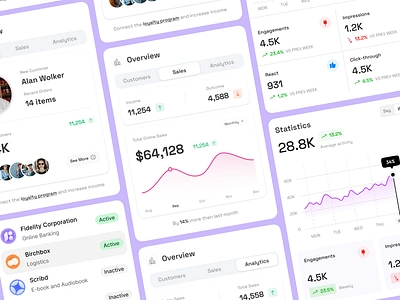 Ui elements dashboard data design flat graphic home layo mobile product responsive stats studio ui uikit ux value website