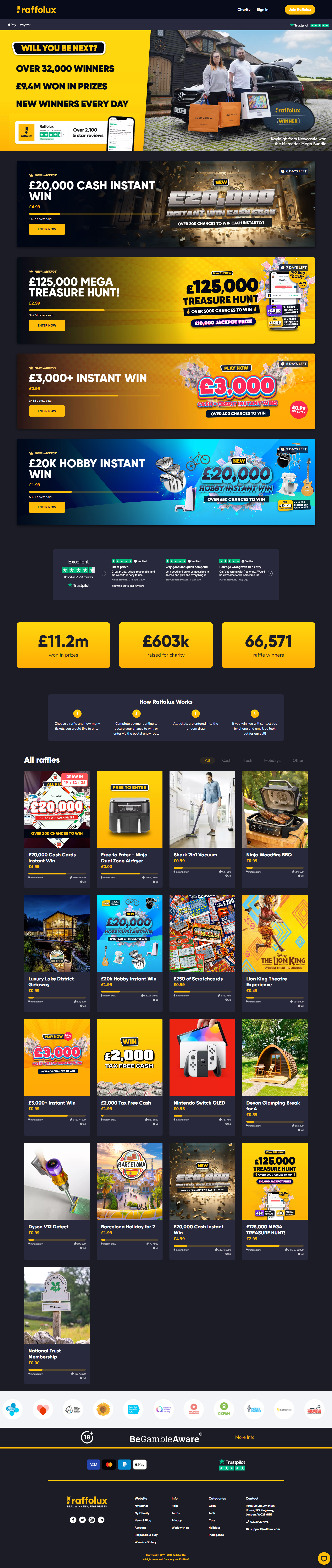 Raffle Website (Coupon Website ) Raffolux coupon website raffle website raffolux raffolux website designer raffolux website developer raffolux website development raffolux website template website design wordpress
