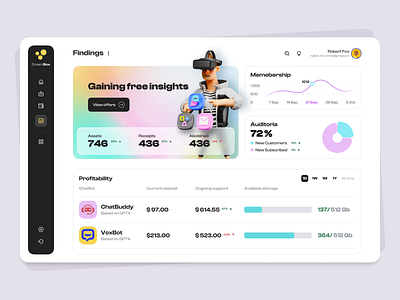 Dashboard for DreamBox 3d app branding dashboard design figma graphic design illustration typography ui ux vector web design