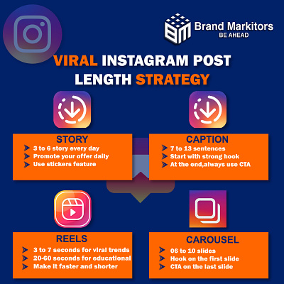 Viral Instagram Post caption carousel instagram reels story viral