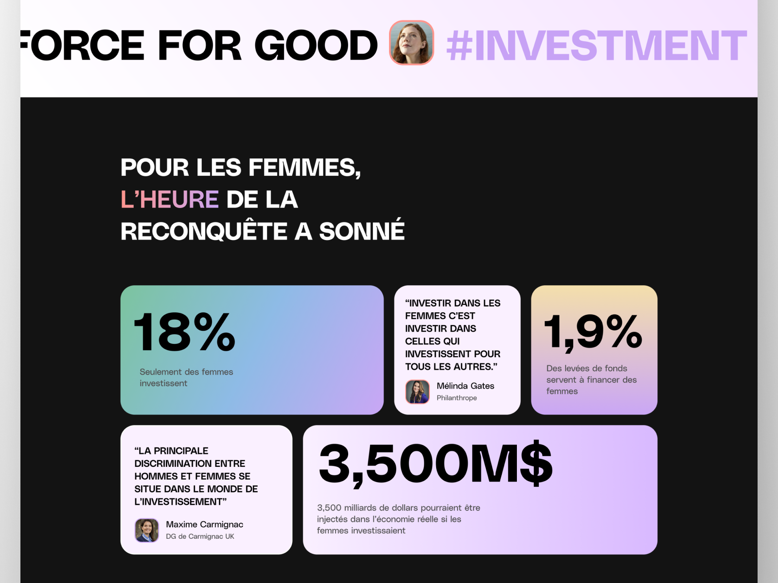 Example of Finance education startup landing page