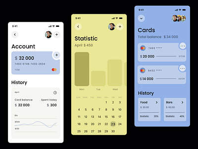 Banking App - Keep track of your spendings app bank banking colors design figma hello inspiration inspo ios mobile spendings ui