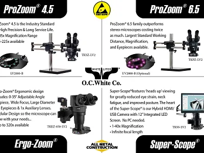 Microscopes Post Card Insert advertising graphic design print