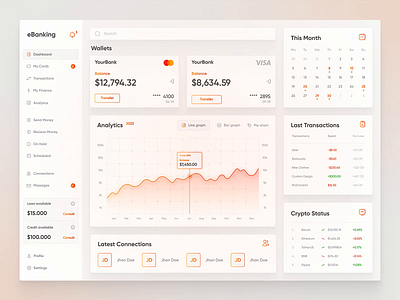 eBanking Dashboard bank dark dashboard ebank graph light statistics ui user experience user interface ux wallet