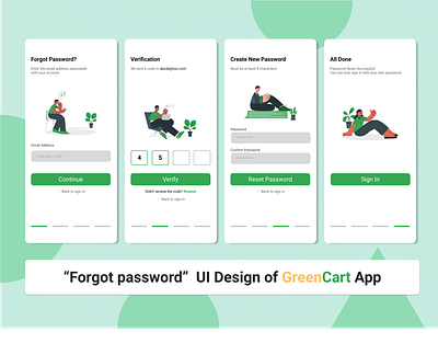 A simple UI design for the 'forgot password' screen by Jannatun Nayeem ... image.