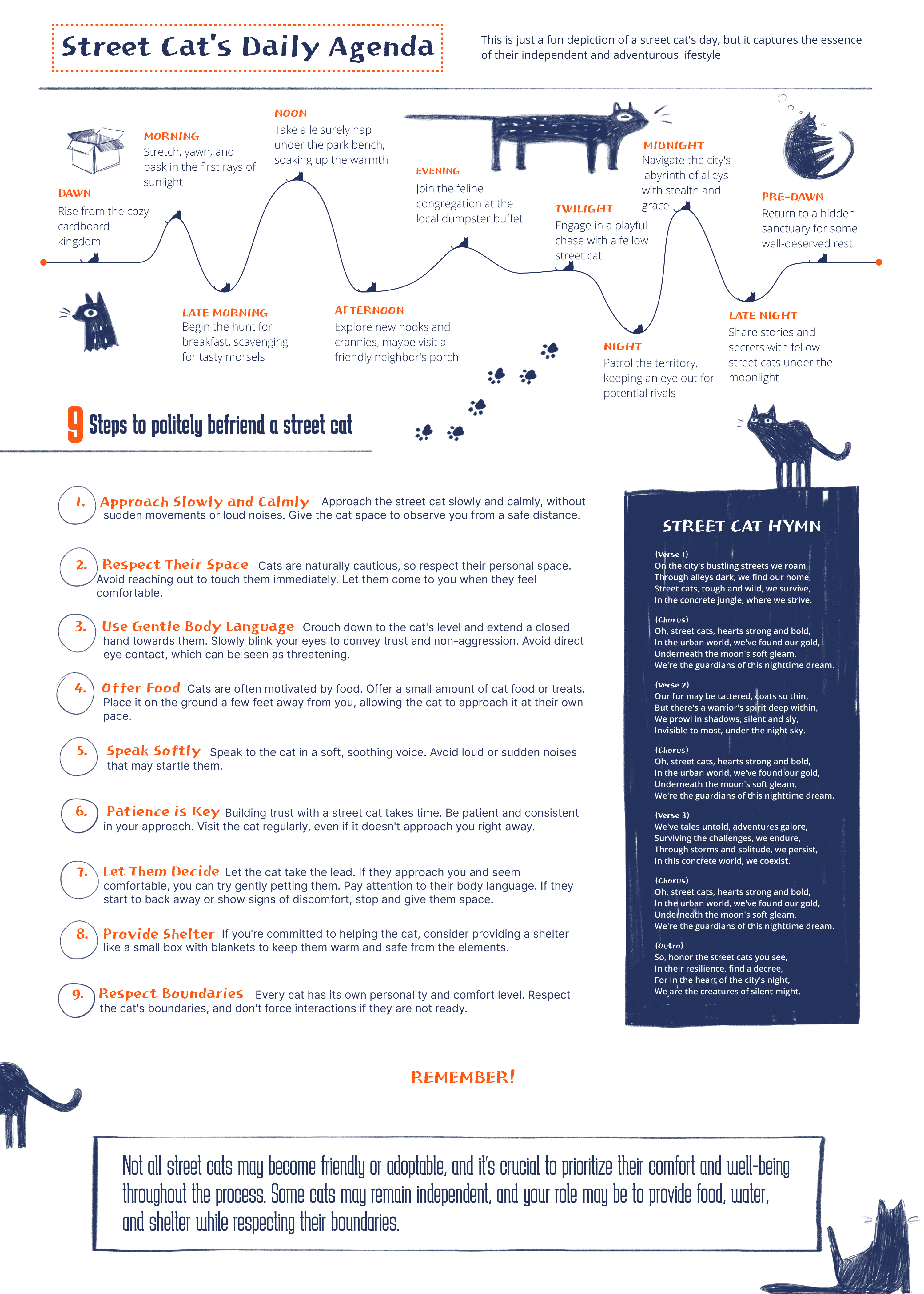 Street Cat’s Daily Agenda cat character design digital illustration digitalart drawing illustration infographic infographic design sketch typography ui