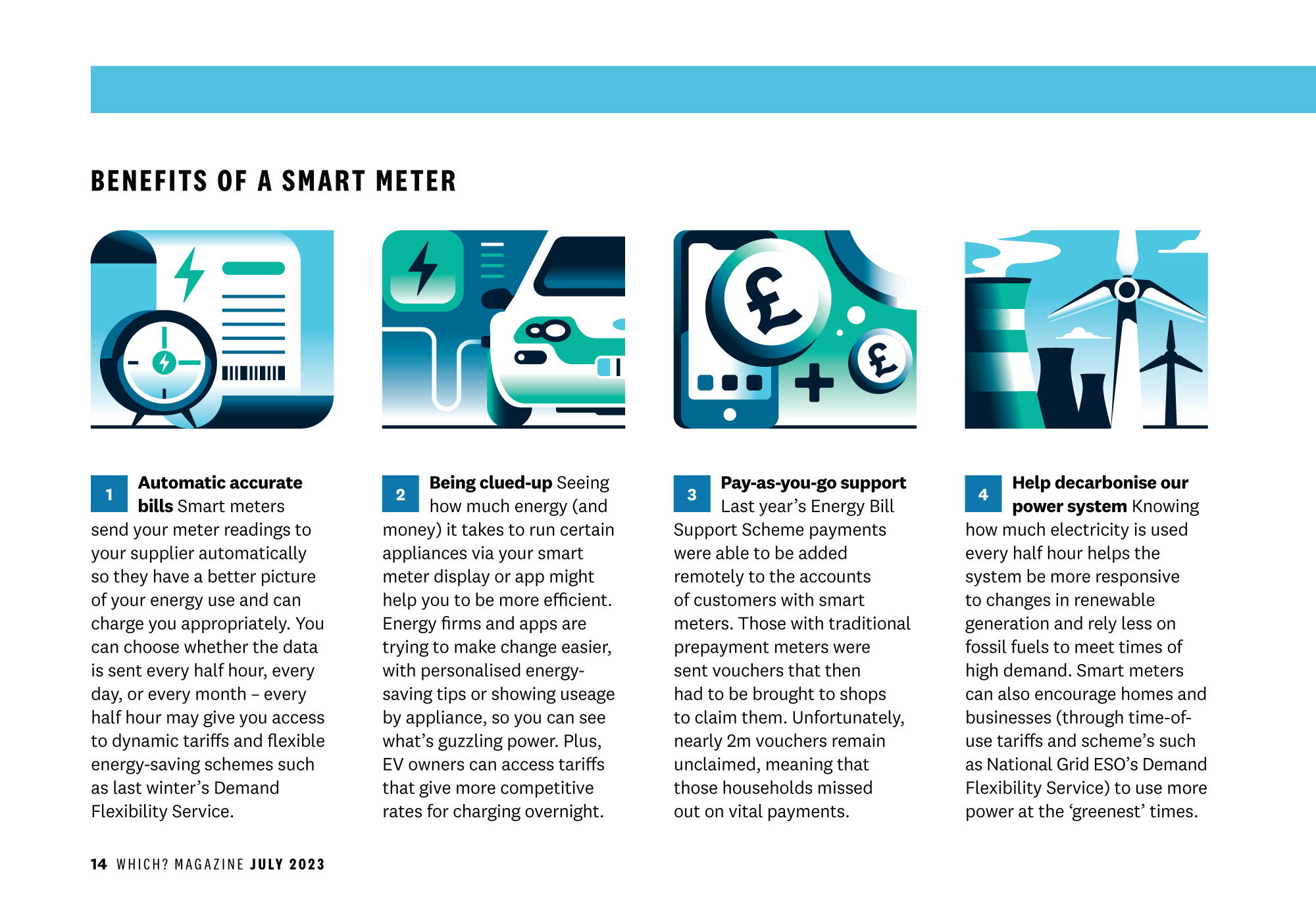 Common Smart Meter Concerns Which Magazine By Guilherme Henrique On   Original 474682b41a408b855dd19e1d5c6e9c23 